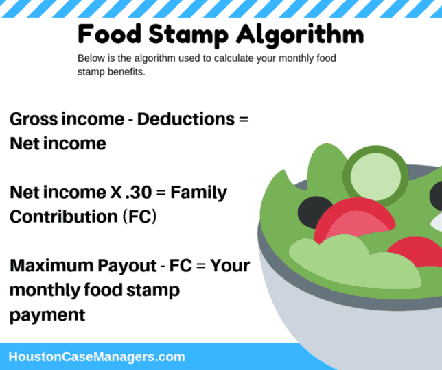 4 Steps To Increase Your Monthly Food Stamp Benefits SNAP Program
