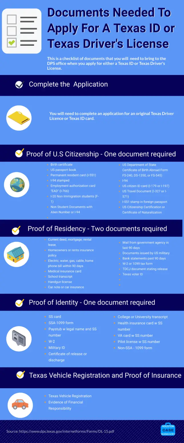 Renew Texas ID Online How To Get A Replacement ID Card 2023