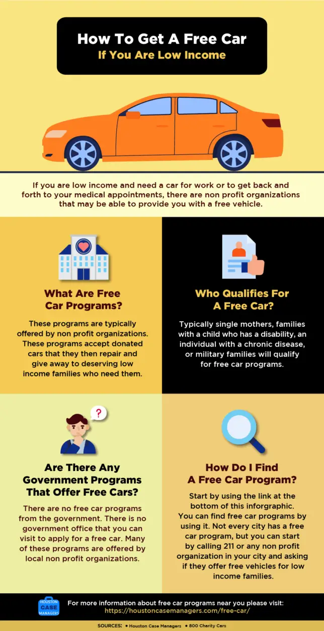 free car programs