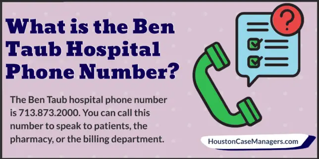 Ben Taub hospital phone number