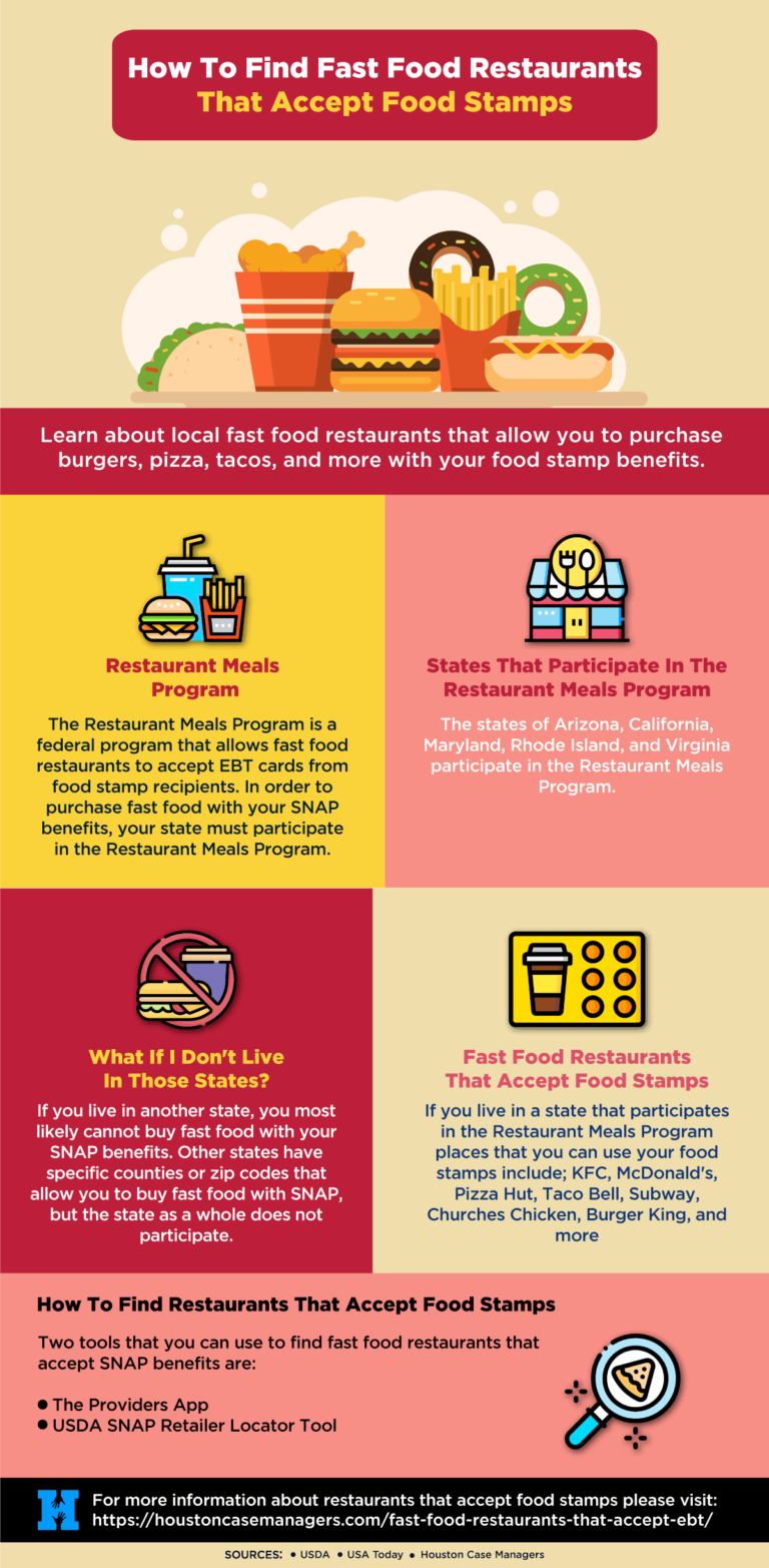 how-to-find-fast-food-restaurants-that-accept-ebt-near-you