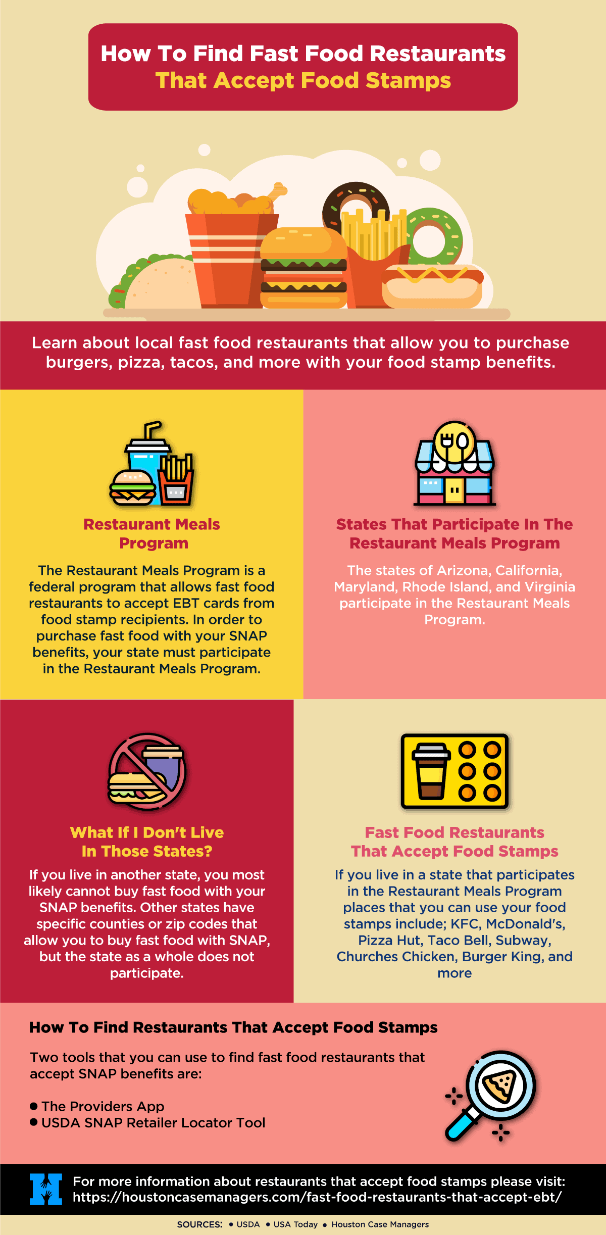 California Extra Food Stamps October 2022 (SNAP Deposit Schedules)