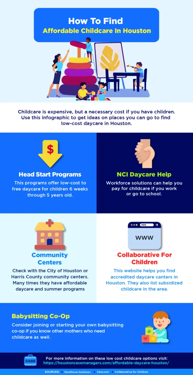 cheap childcare houston