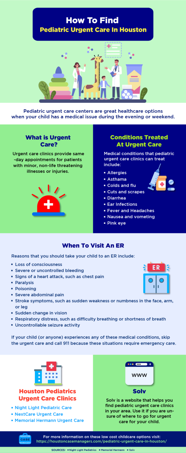 houston pediatric urgent care