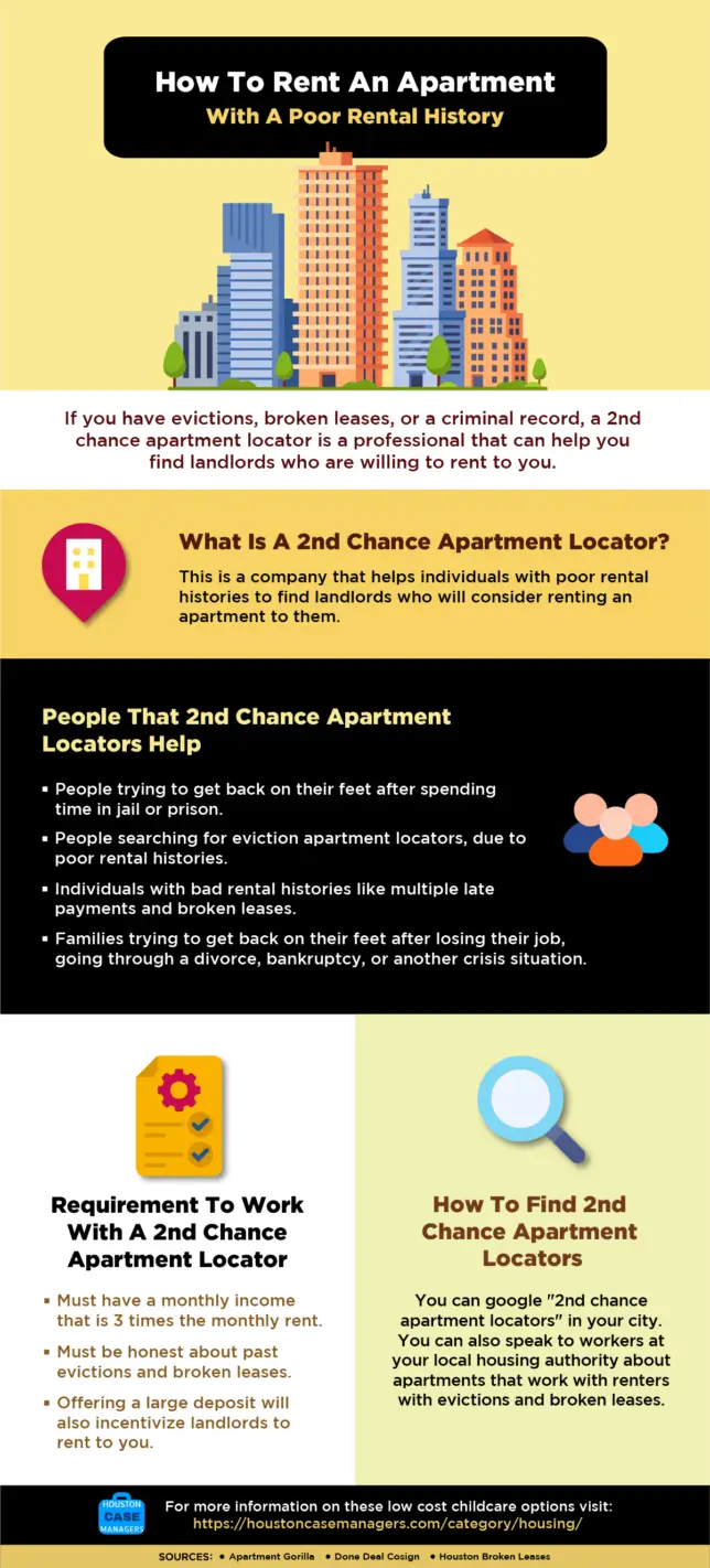 3 Ways To Find 2nd Chance Apartments In Houston If You Have A Eviction